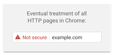 implementare ssl