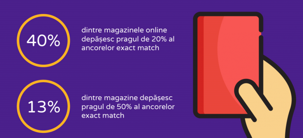 penalizare seo