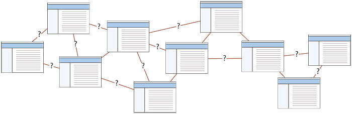 structura site