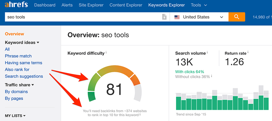 Seo On Page 3