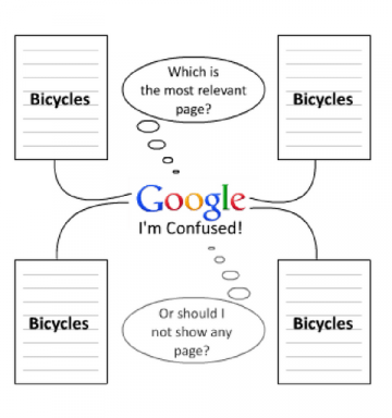 Seo On Page 5
